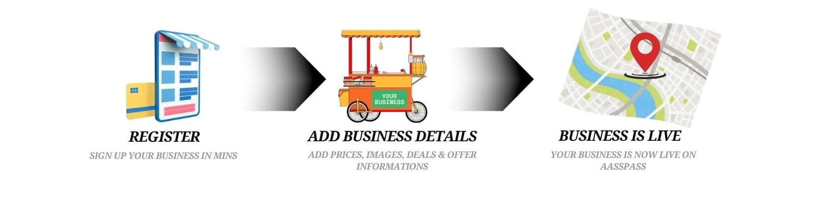 Promote your event with AassPass