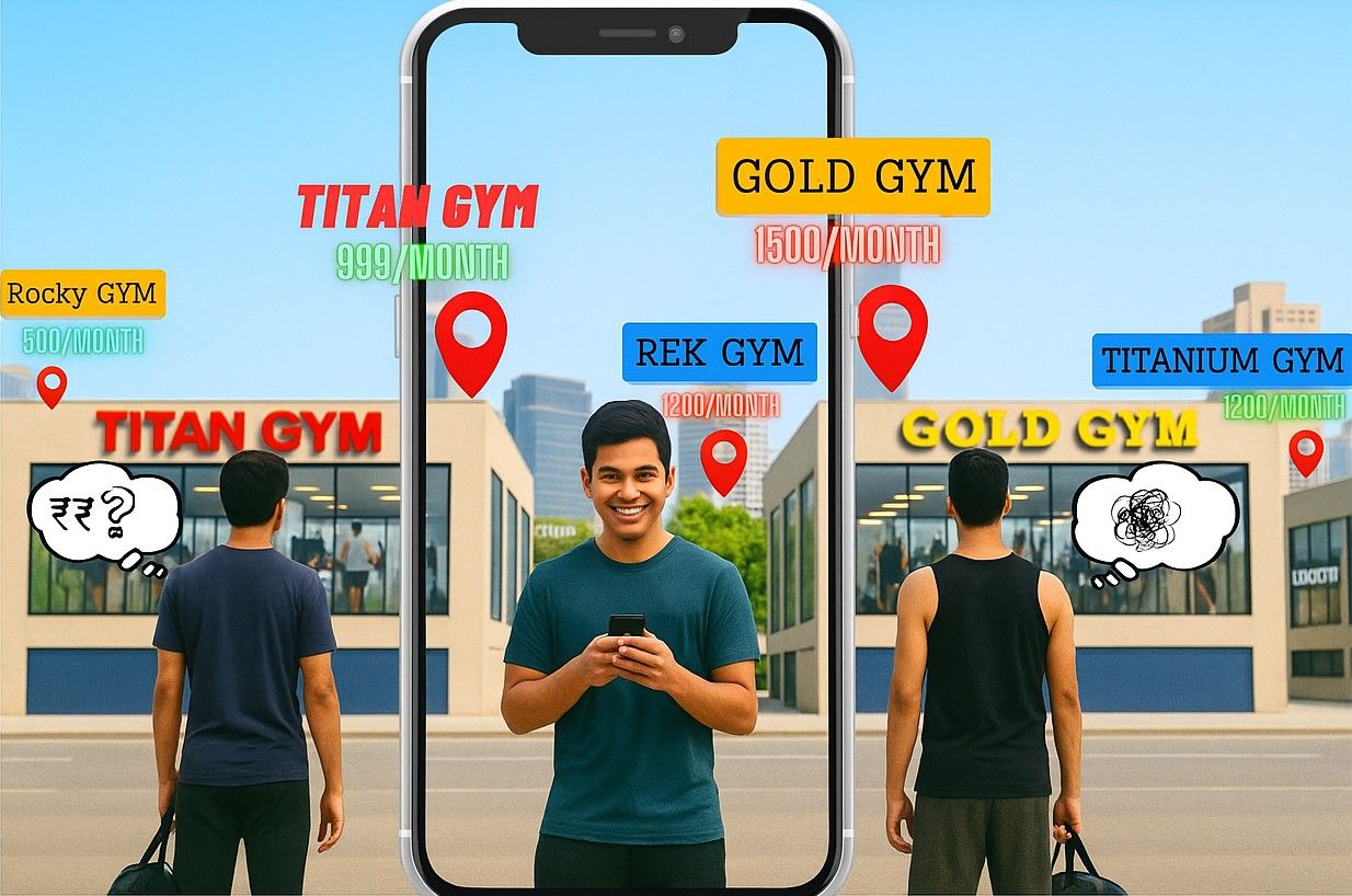 Compare Prices Instantly